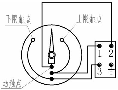WTZ-288、WTQ-288 電接點壓力式溫度計